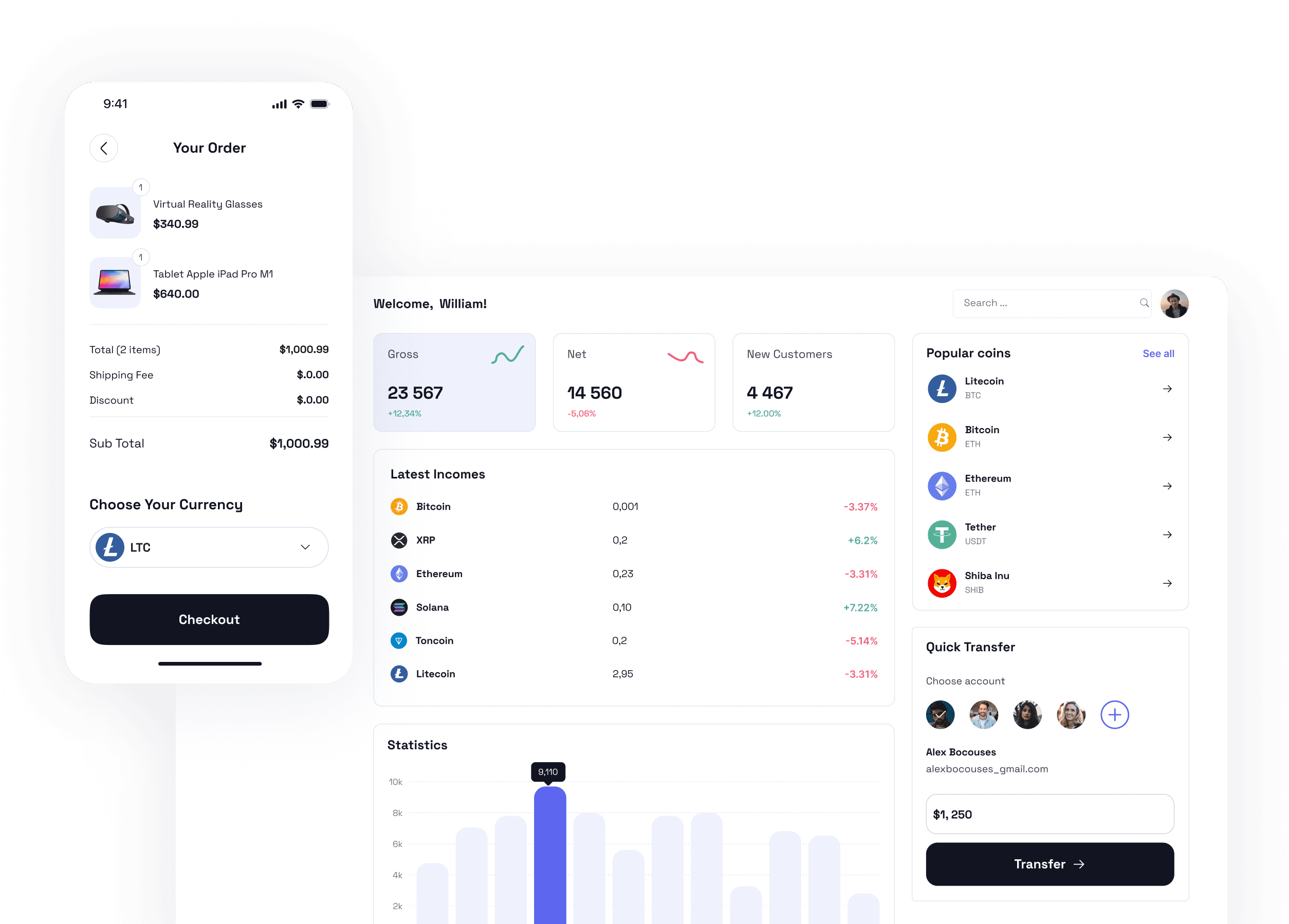 Litecoin Payment Gateway