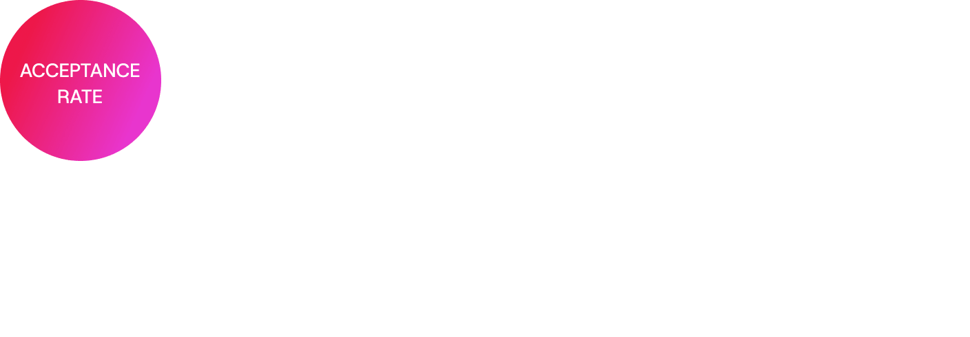 99.99%