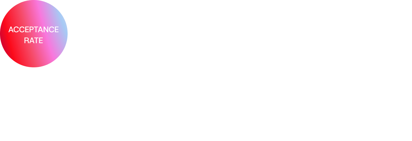 99.99%
